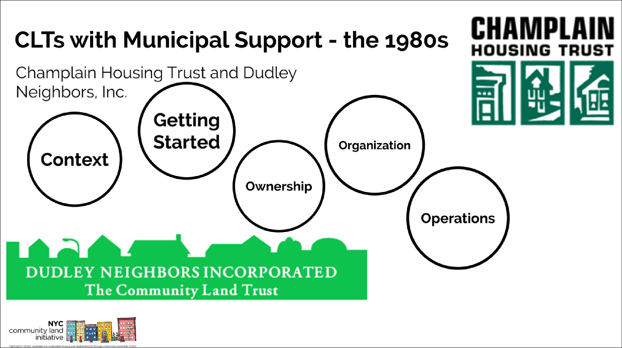 CLTs With Municipal Support